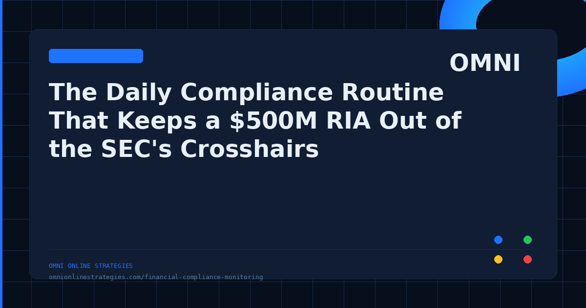 The Daily Compliance Routine at a $500M RIA