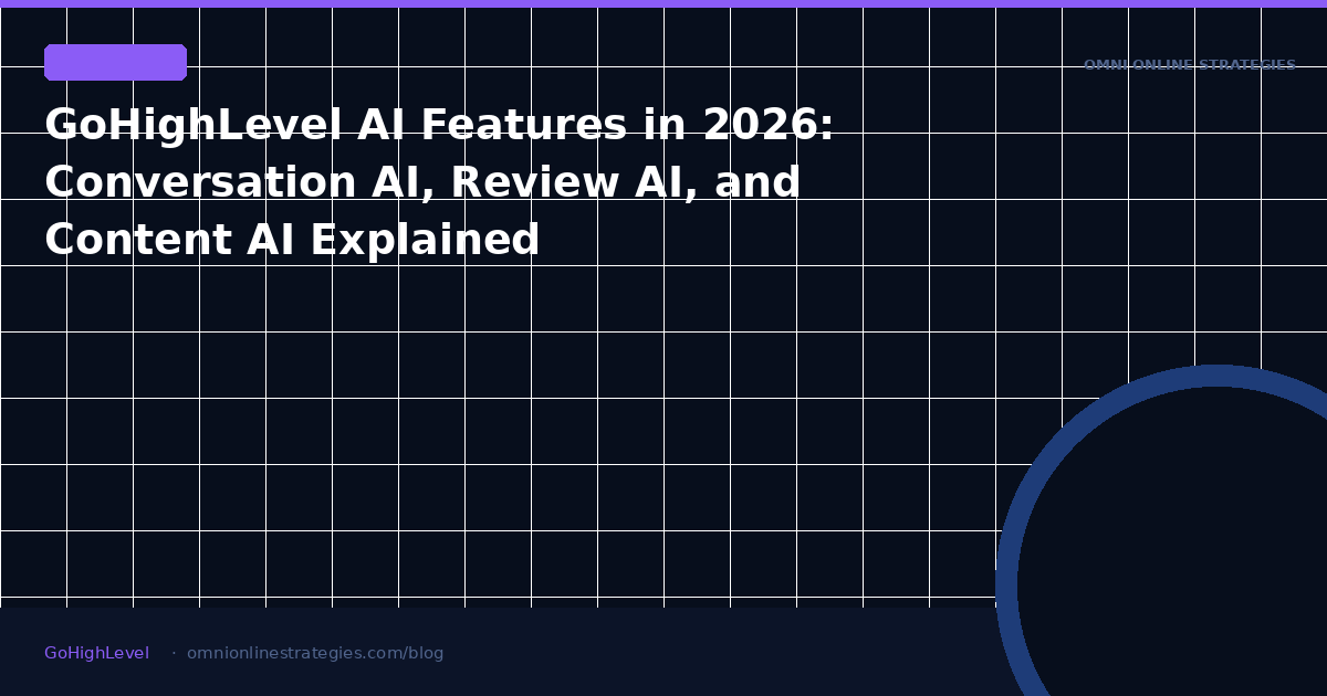 GoHighLevel AI Features in 2026: Conversation AI, Review AI, and Content AI Explained