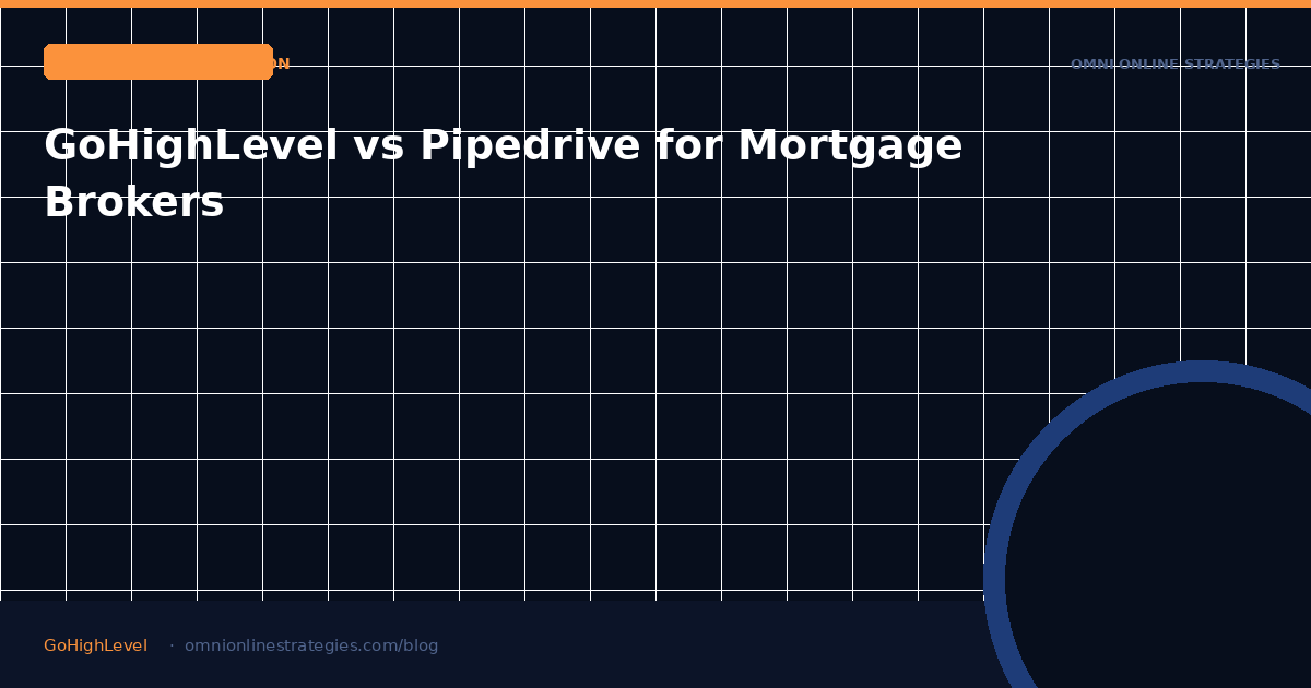GoHighLevel vs Pipedrive for Mortgage Brokers