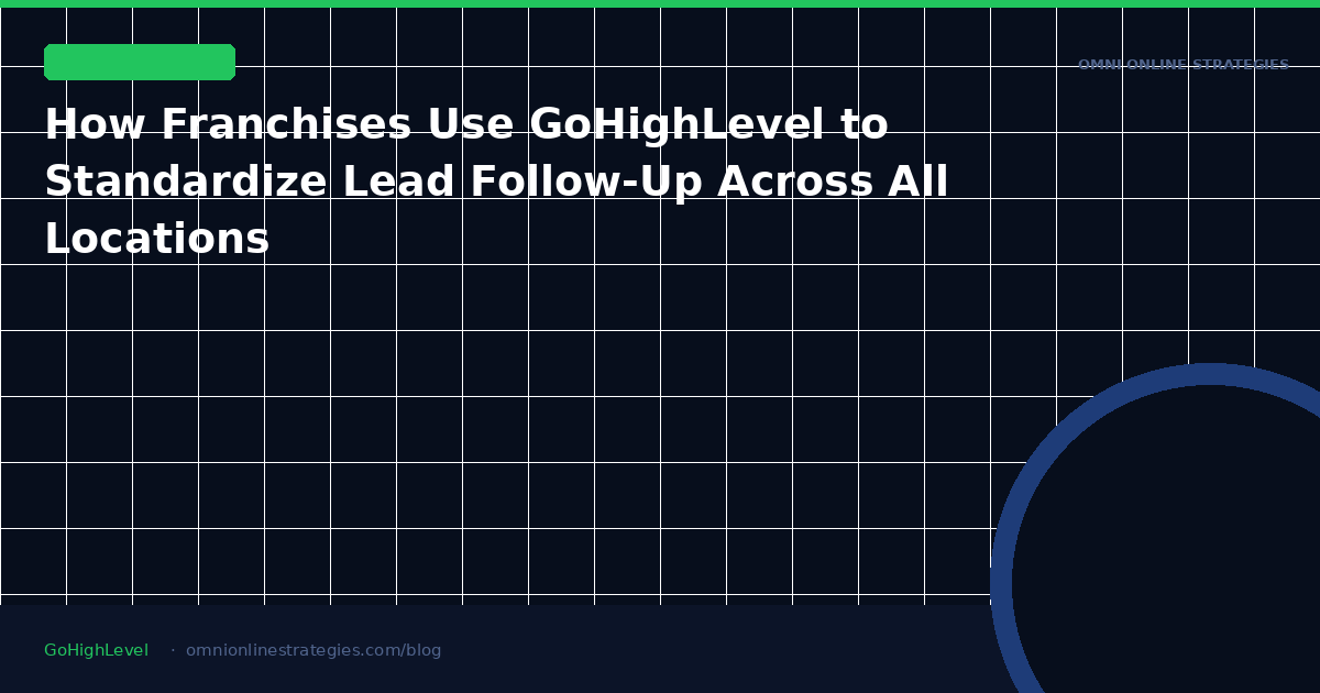 How Franchises Use GoHighLevel to Standardize Lead Follow-Up Across All Locations