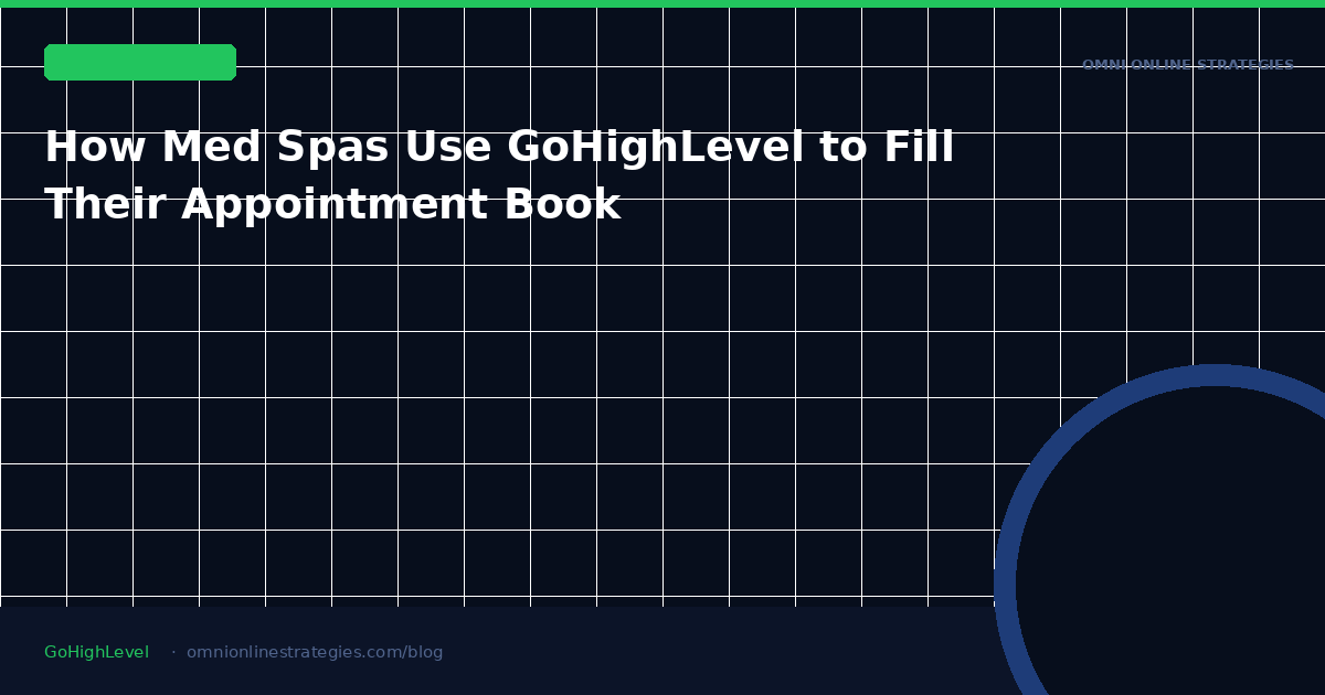 How Med Spas Use GoHighLevel to Fill Their Appointment Book With Automated Text Campaigns
