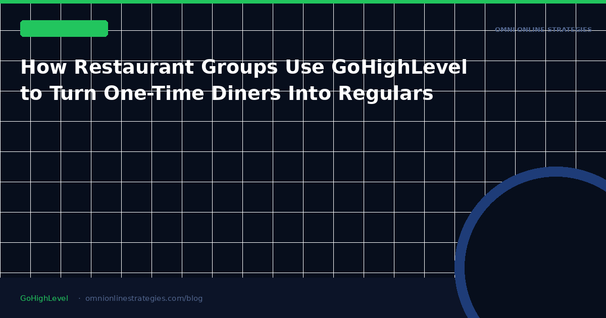 How Restaurant Groups Use GoHighLevel to Turn One-Time Diners Into Regulars