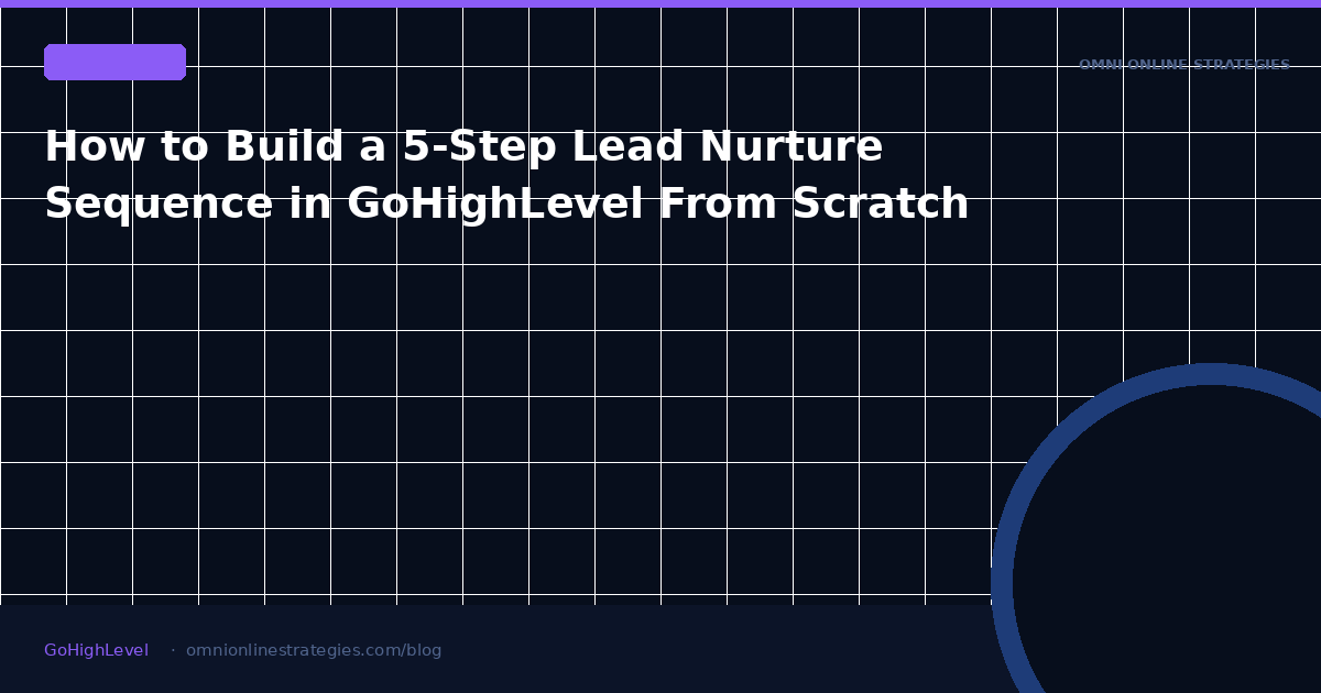 How to Build a 5-Step Lead Nurture Sequence in GoHighLevel From Scratch