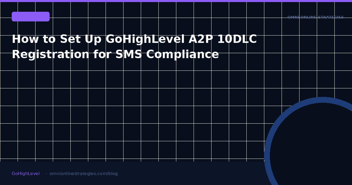 How to Set Up GoHighLevel A2P 10DLC Registration for SMS Compliance