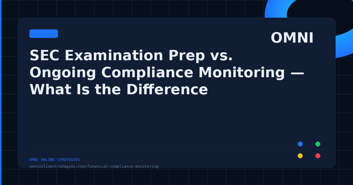 SEC Examination Prep vs Ongoing Compliance Monitoring: What's the Difference