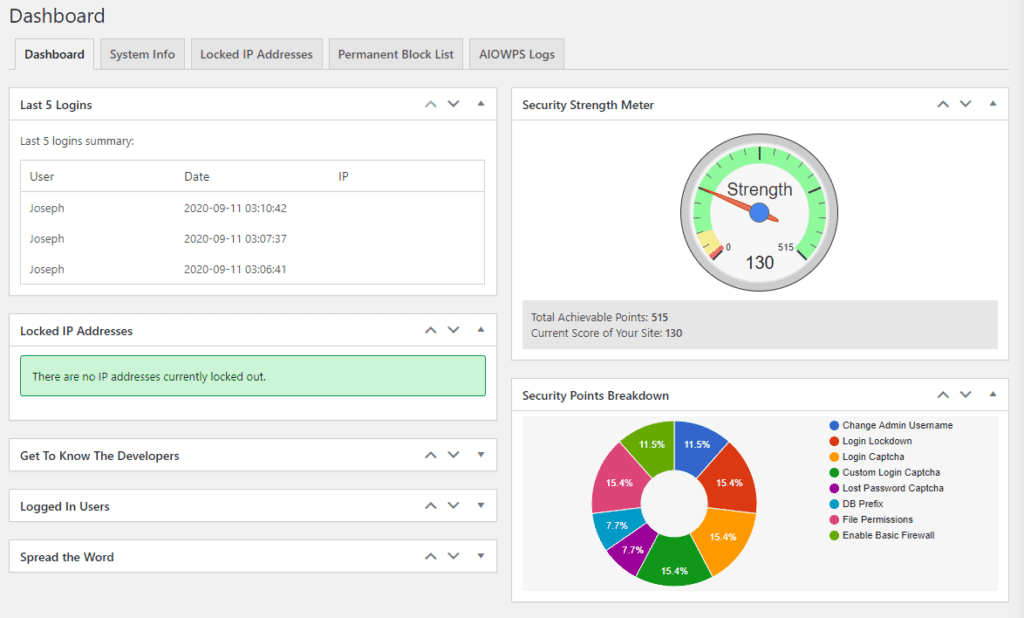 Dashboard2