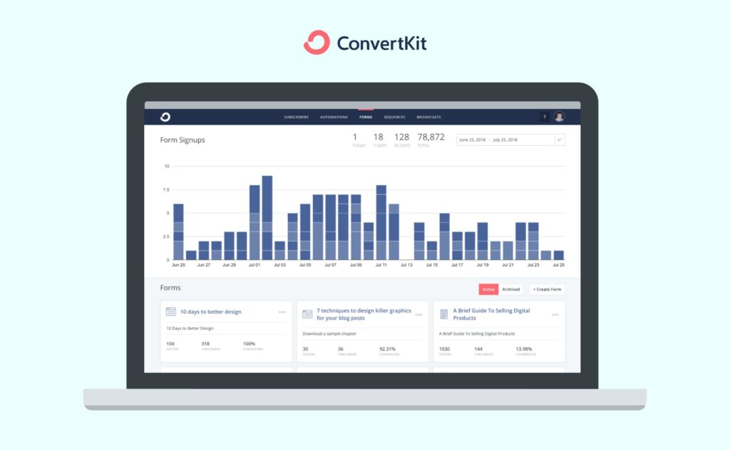 convertkit-forms-dashboard