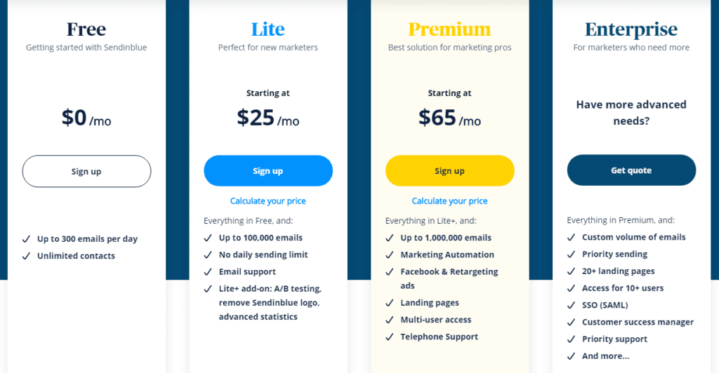 Sendinblue pricings plans