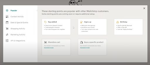 Mailchimp Customer Journey