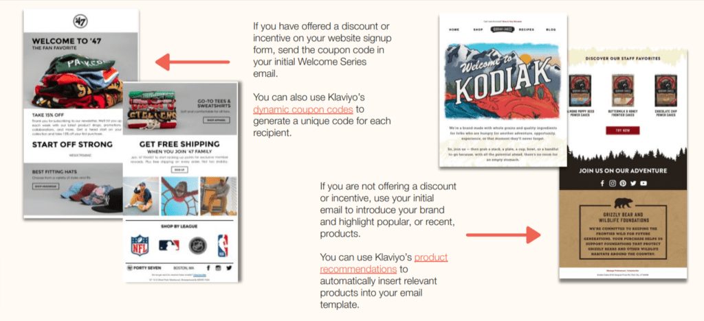 Example of welcome series email for ecom and shopify
