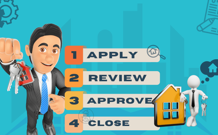 Navigating the Mortgage Application Process: Tips for Brokers